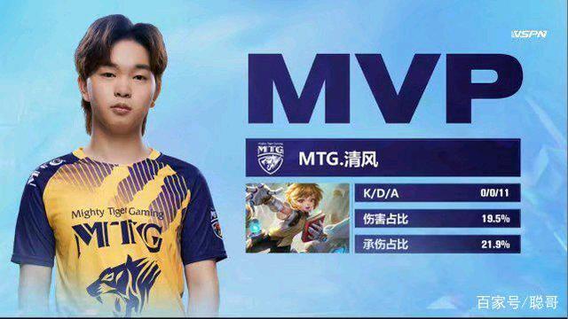 失败的问题 失败的问题