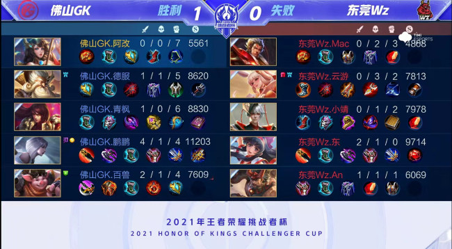 置和灵活多 置和灵活多