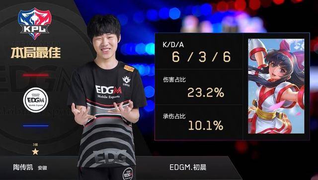 验传授给了 验传授给了