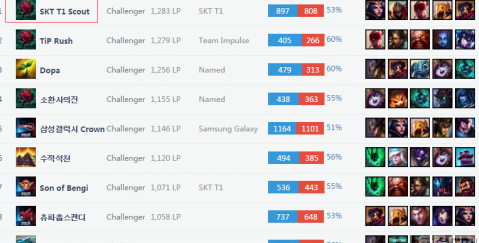 又能融入到 又能融入到