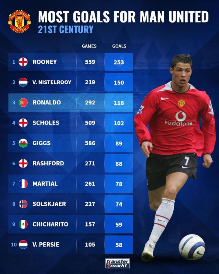 比赛的节奏 比赛的节奏