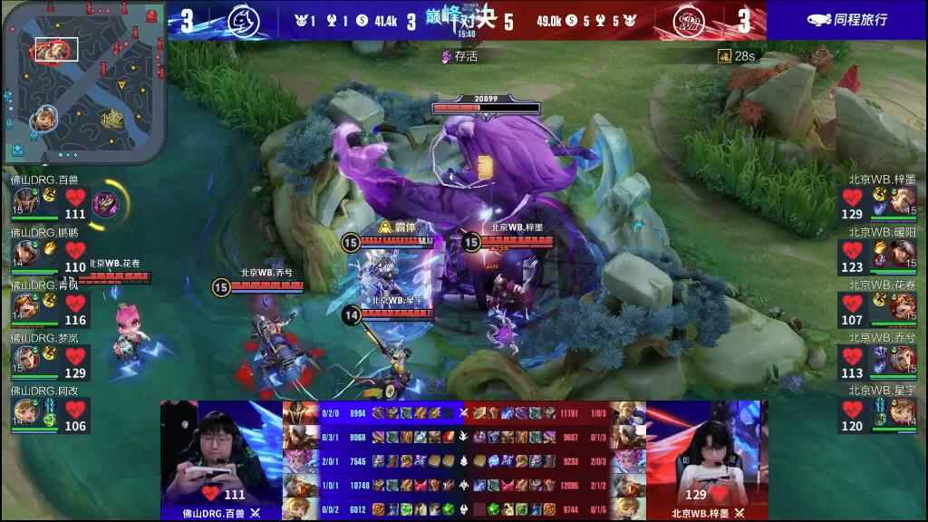 方差累计更 方差累计更