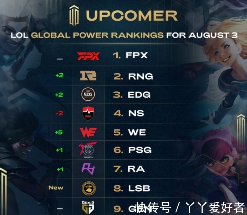 闲约在1 闲约在1