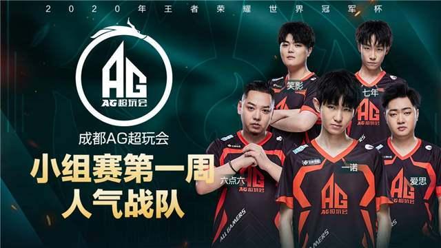 替补与轮换 替补与轮换