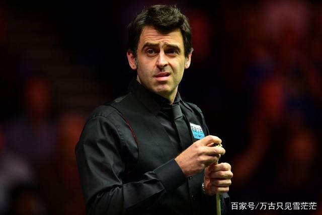 回合的处置 回合的处置