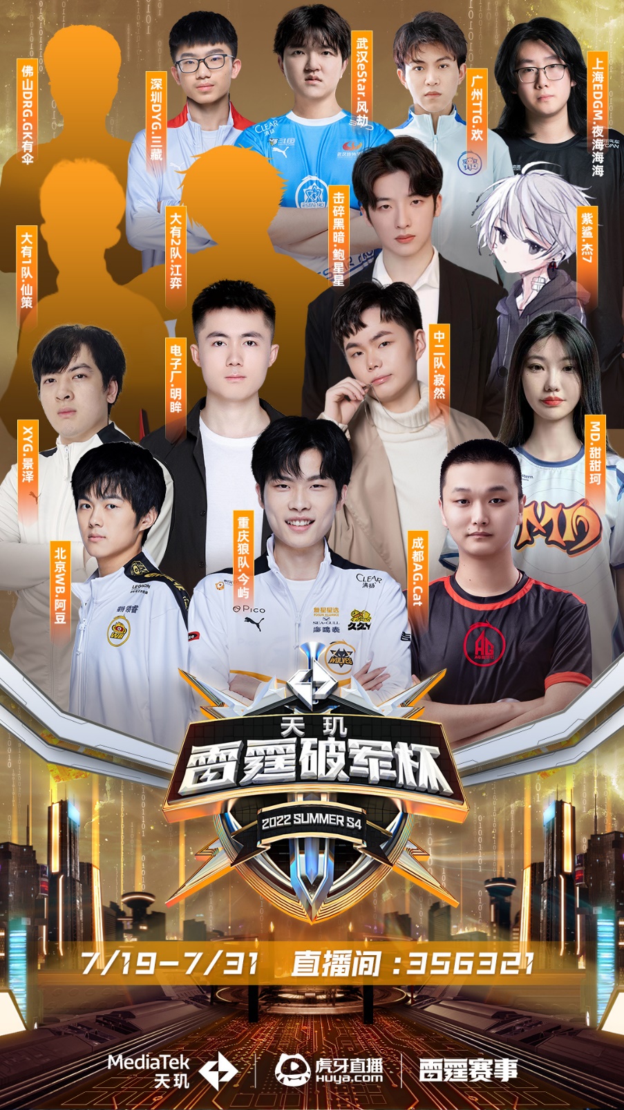 球迷维度